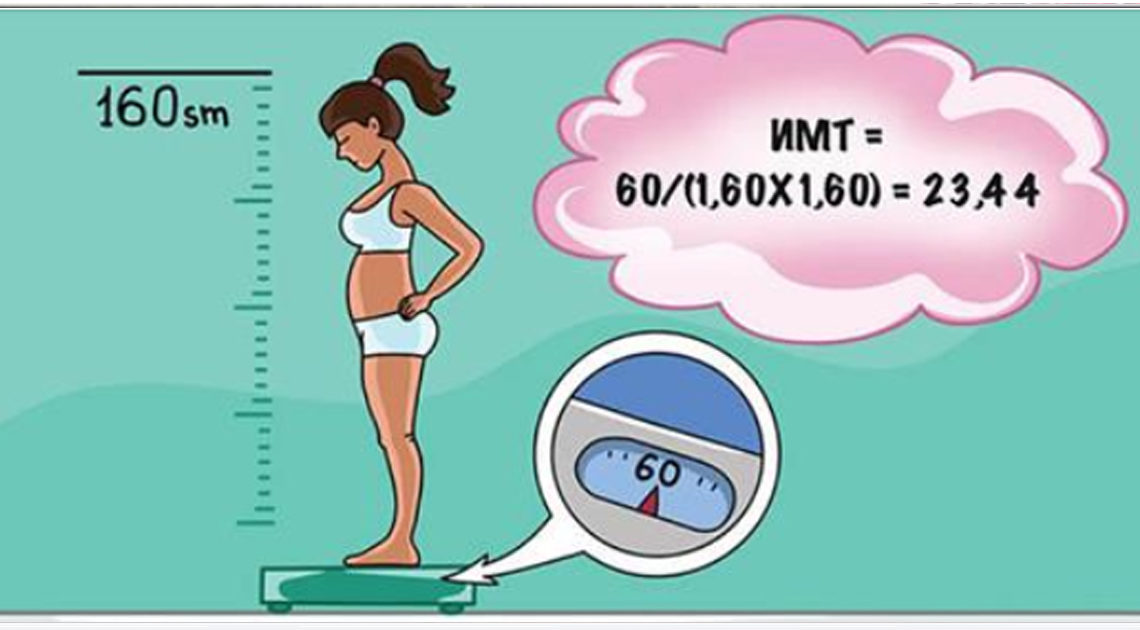 О том, сколько должна весить женщина в зависимости от роста